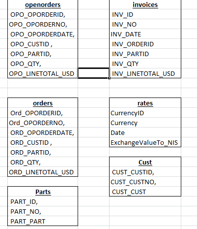 data base.PNG